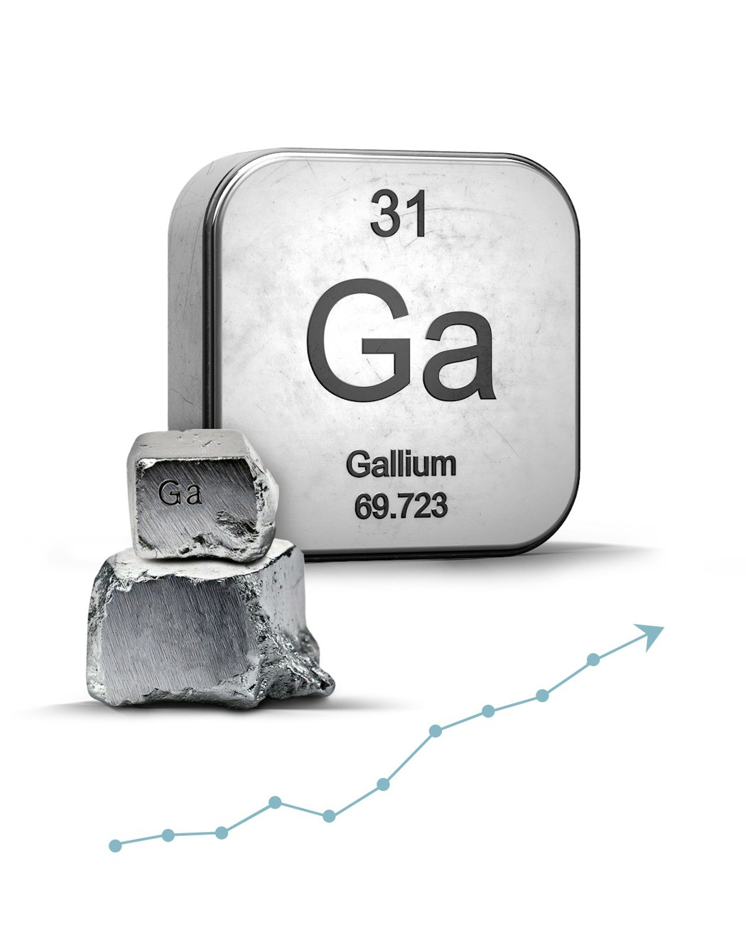 Dieses Bild zeigt das Metall Gallium und die Ordnungszahl 31, darunter ist ein Pfeil, welcher schräg nach oben zeigt abgebildet. Sparen auch Sie in Technologiemetalle, mit den Sparplänen von Golden Gates.