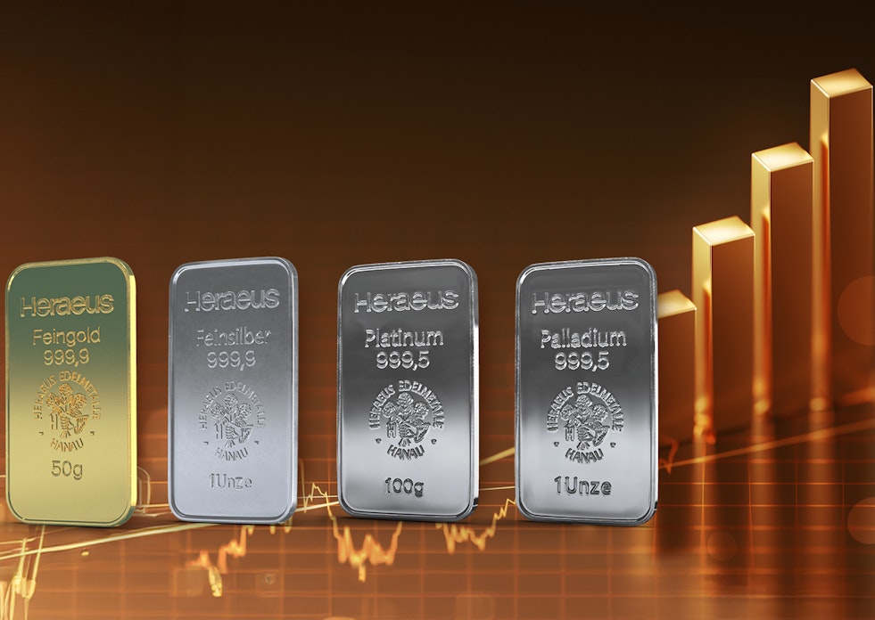 Vor einem goldenen Hintergrund stehen vier Edelmetallbarren, leicht schräg dahinter ist ein steigendes Balkendiagramm abgebildet. Profitieren auch Sie von der Wertsteigerung der Edelmetalle mit den Sparplänen von Golden Gates.