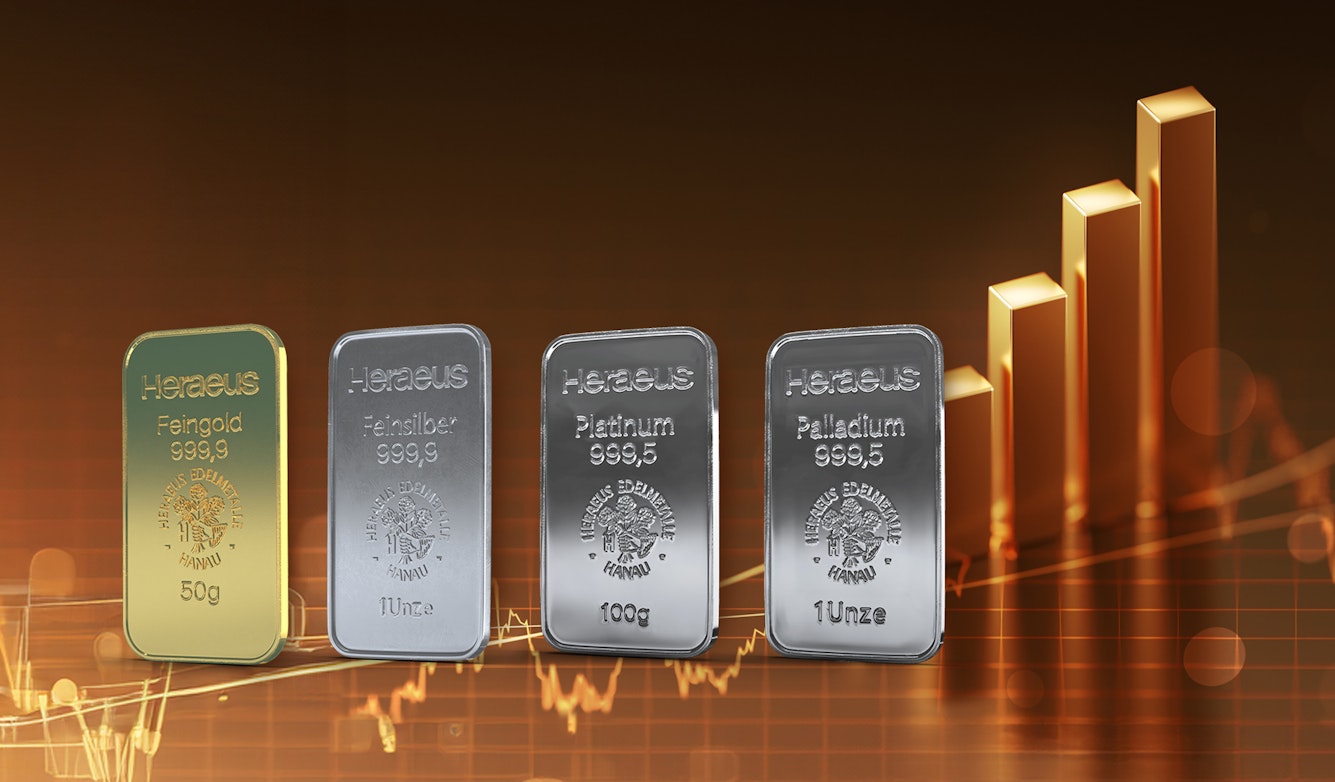 Vor einem goldenen Hintergrund stehen vier Edelmetallbarren, leicht schräg dahinter ist ein steigendes Balkendiagramm abgebildet. Profitieren auch Sie von der Wertsteigerung der Edelmetalle mit den Sparplänen von Golden Gates.