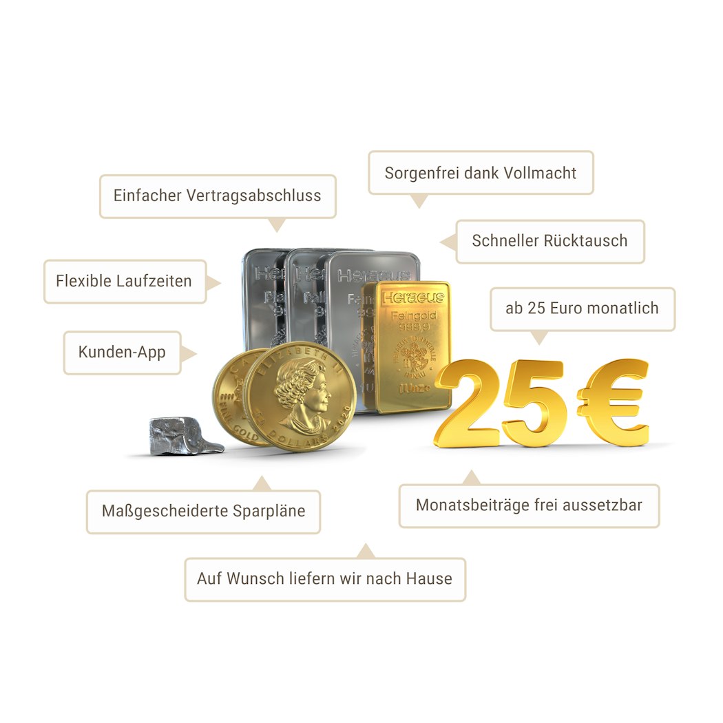 Sparpläne für Gold und Edelmetalle entdecken.