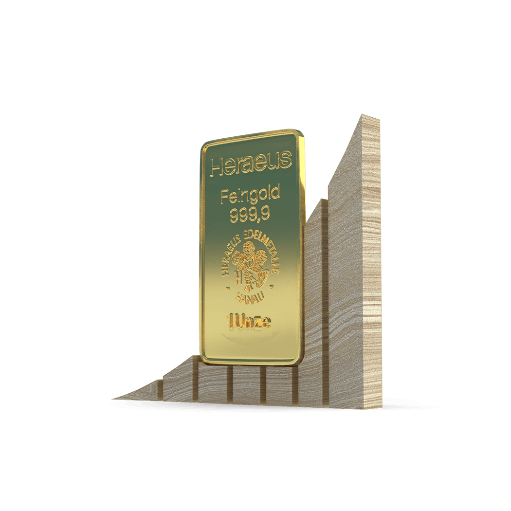 Gold im Sparplan | Golden Gates
