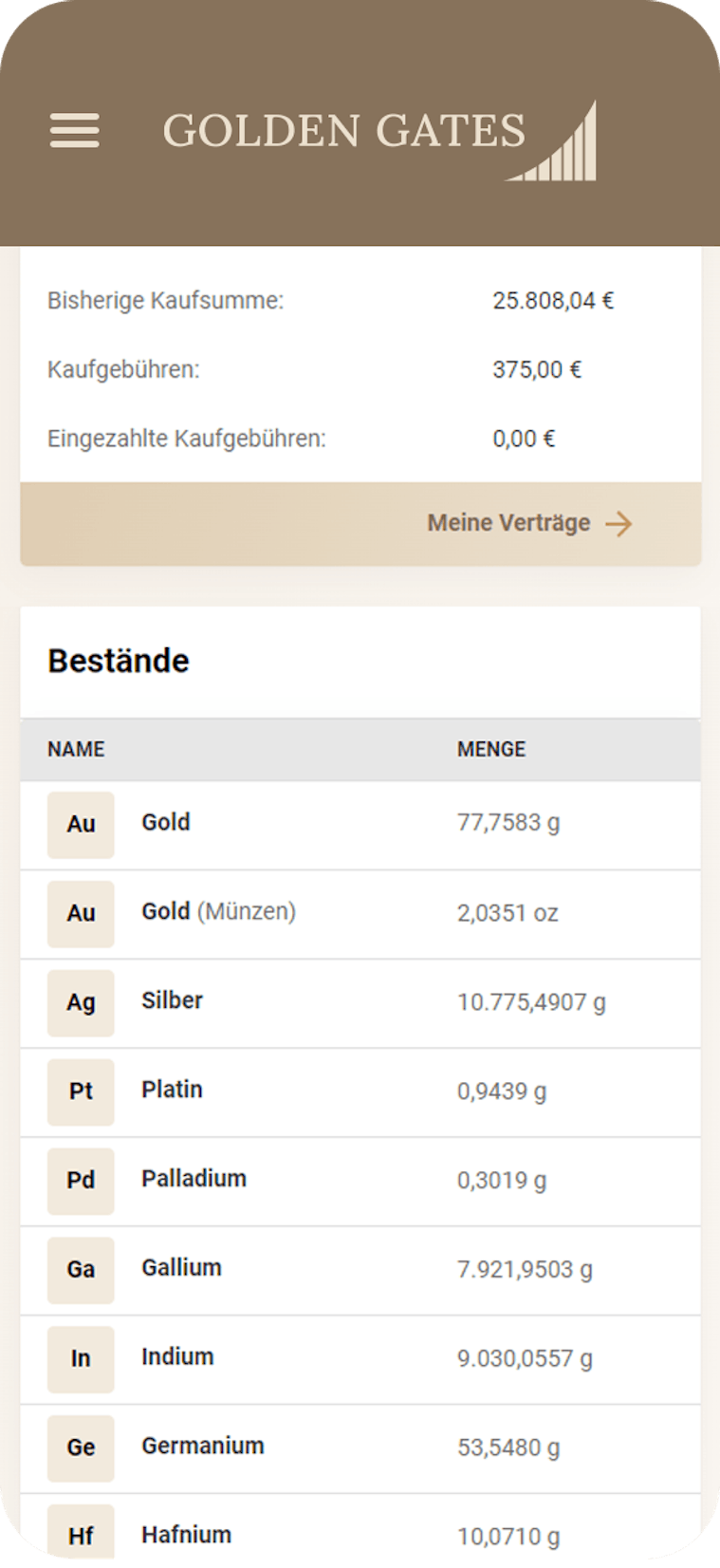 The structure of our customer app. You can see your holdings of purchased precious metals and view further details.