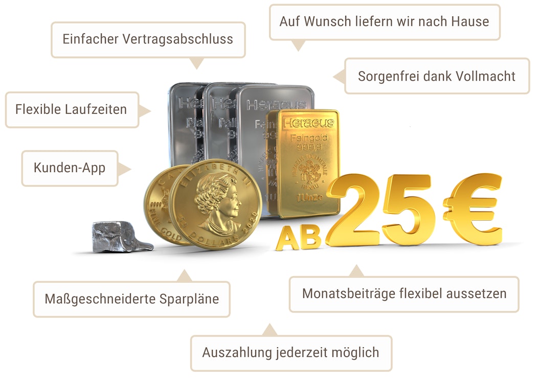 Edelmetalle als Wertspeicher entdecken.